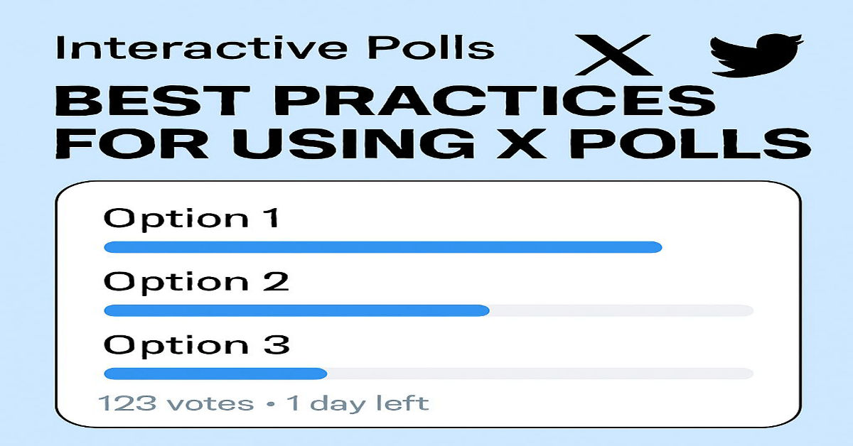 Interactive Polls Twitter